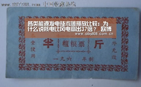 各类能源发电技术碳排放比较:为什么说核电比风电高出37倍?_欧博游戏(图3) 欧博游戏