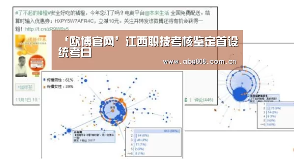 ‘欧博官网’江西职技考核鉴定首设统考日(图1) 欧博官网